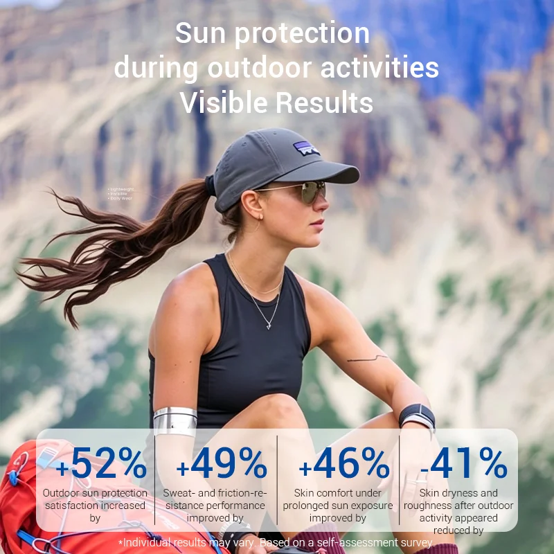 Woman seated outdoors wearing a hat and sportswear, illustrating sun protection benefits during outdoor activities, with statistical improvements shown.